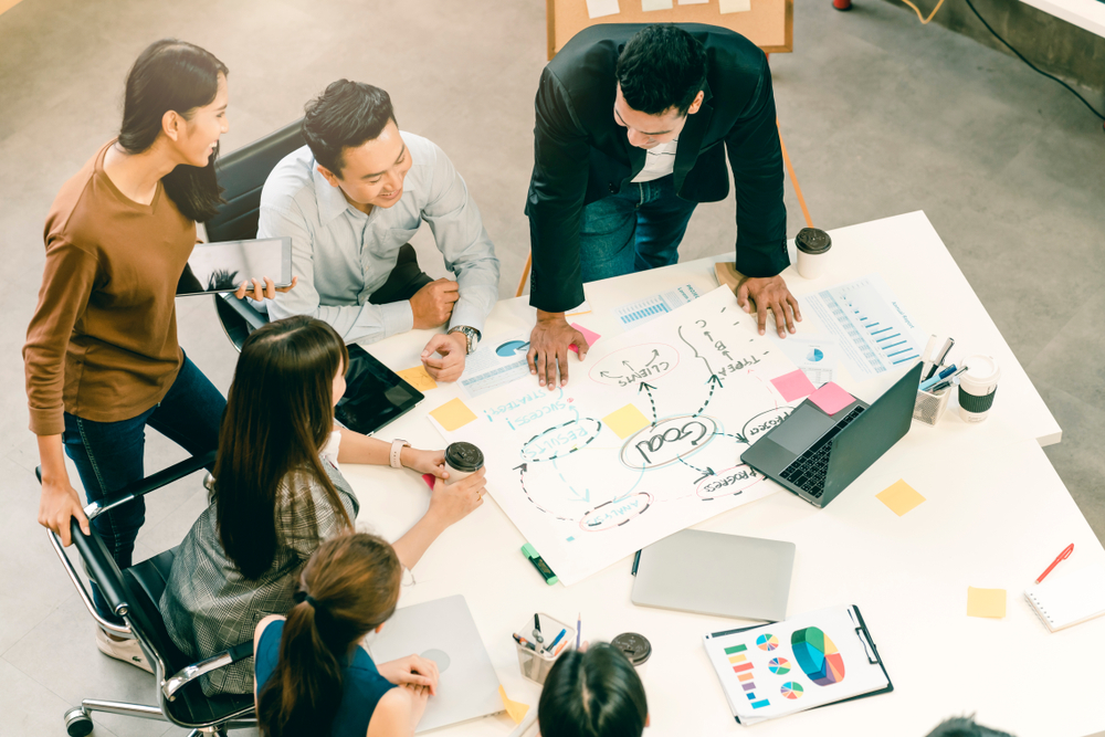 Product Analysis: An Important Skillset for a Product Manager | Emeritus India