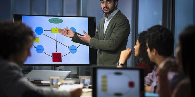What are the Secrets to Making a Presentation Right? | Emeritus India | Leadership | Emeritus India What are the Secrets to Making a Presentation Right? | Emeritus India | Leadership | Emeritus India