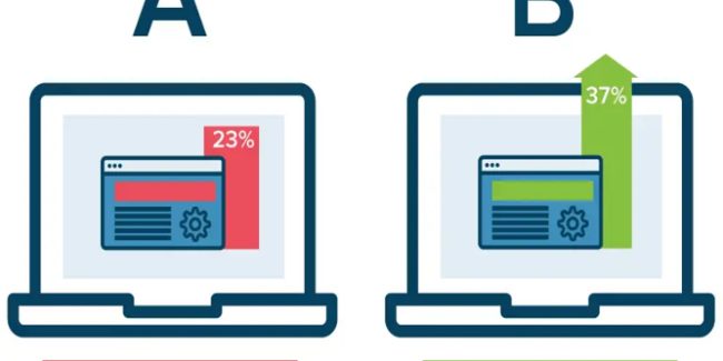 A/B Testing in Digital Marketing: Highlighting Its Importance | Digital Marketing | Emeritus India A/B Testing in Digital Marketing: Highlighting Its Importance | Digital Marketing | Emeritus India